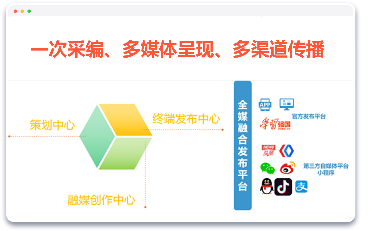 轮播图 ITB8888通博